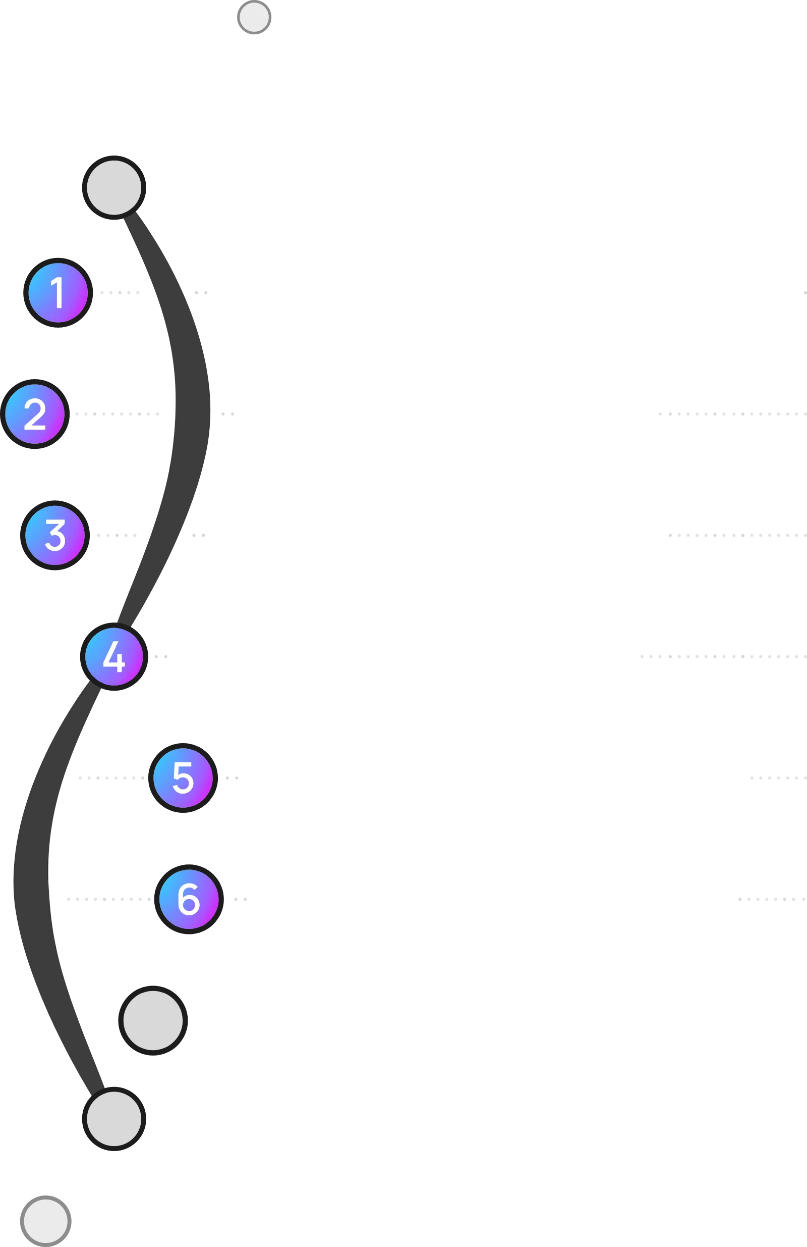 Структура работы